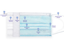 Load image into Gallery viewer, BEACON I